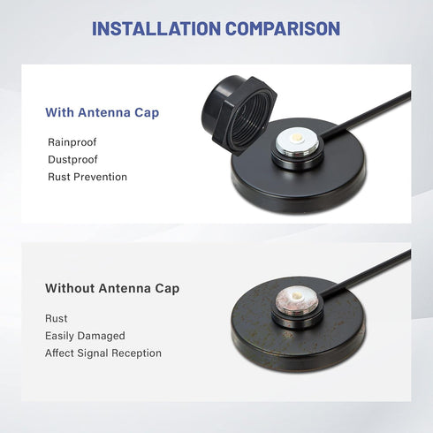 Anina NMO Antenna Mount Cap with O Ring Seal, Dust Weather Rain Cover, 2-Pack