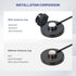 Anina NMO Antenna Mount Cap with O Ring Seal, Dust Weather Rain Cover, 2-Pack