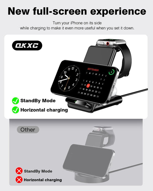 Wireless Charging Station, 3 in 1 Stand Made for Apple Watch Ultra/9/8/7/6/SE/5/4/3, Fast Wireless Charger for iPhone