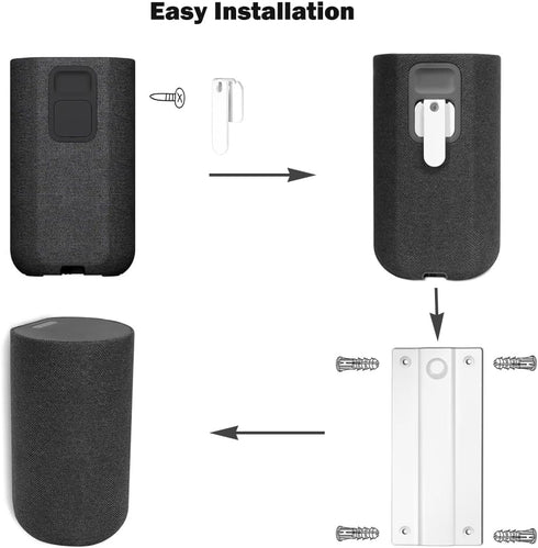 Wall Mount Bracket for Sony SA-RS5 Wireless Rear Speakers, Metal Bracket Home Audio Mounting