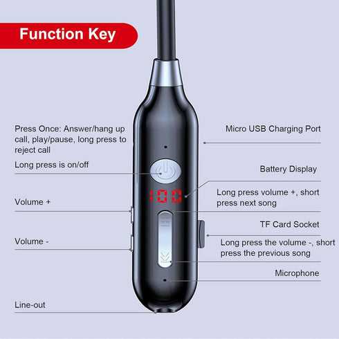 Wireless Bluetooth Neckband Headphone, Ergonomic Hanging Neck Magnetic Attraction Earphone with TF Port, Sports