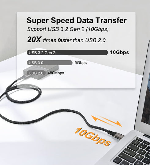 10FT USB A to USB C Cable, 10Gbps Data Transfer, 60W Fast Charging for Samsung Galaxy S22, iPad Pro, and more.
