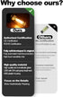 Dozyix Bulb 901) Touch Control Retro USB Night Light, Touch Adjustment Lights,Plug in USB Auto Night Light, Mini LED