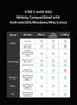 DC03 16/15 CCZ USB C Wired Headphones with Mic, Type C Earphones Wired Earbuds for iPhone Pro Max Plus, Bass Stereo