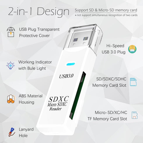 Wansurs USB3.0 5Gbps 2-in-1 MMC, RS-MMC, (1Pack Micro SD Card Reader, SD Card Reader to USB Adapter, Memory Card Reader