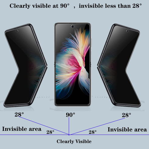 3 Pack Privacy Matte Screen Protector for Samsung Galaxy Z Flip 4 5G 2022, Anti-Peep Outside + Inside Screen Protector