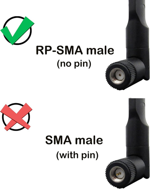 Dual Band PC WiFi Antenna 2.4Ghz/5.8Ghz 5dBi RP-SMA Male Connector, Bluetooth WiFi Antenna for Desktop PC - 2 Pack