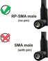 Dual Band PC WiFi Antenna 2.4Ghz/5.8Ghz 5dBi RP-SMA Male Connector, Bluetooth WiFi Antenna for Desktop PC - 2 Pack