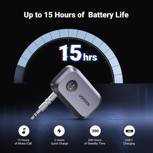 UGREEN 5.3 Aux Bluetooth Adapter for Car, Bluetooth Aux for Wireless Audio Receiver for Home Stereo/Wired Speaker