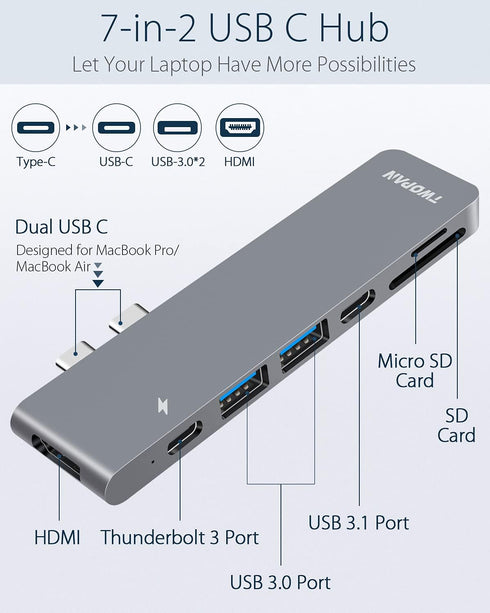 USB C Hub for MacBook Pro, 7 in 2 Multiport Adapter with 4K HDMI, Thunderbolt PD, USB 3.0, SD/TF Reader