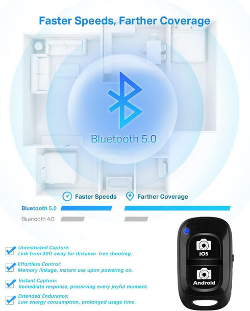Wireless Remote for iPhone Camera for iPhone & Android, Bluetooth Remote Capture Perfect Moments Hands-Free with This Selfie Clicker for Photos & Videos, Works with Smartphones and Tablets (Square)