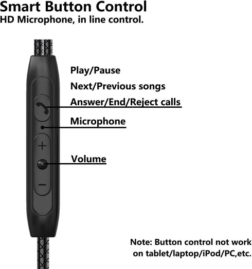 Wired Earbuds with Microphone, Volume Control Earphones for Workout Sports Exercise Jogging Gym, Compatible with