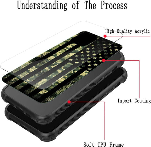 TnXee Case Compatible with iPhone 11,Camo American Flag 11 Cases for Boys,Soft TPU Anti-Skid Thread Frame Four Corner Anti-Collision Protection Case Compatible with iPhone 11 6.1"