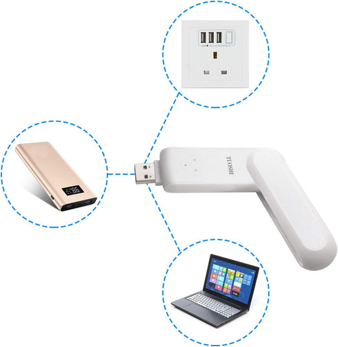 USB WiFi Range Extender - Portable 300M Dual Antenna Signal Booster, Wireless Router Repeater