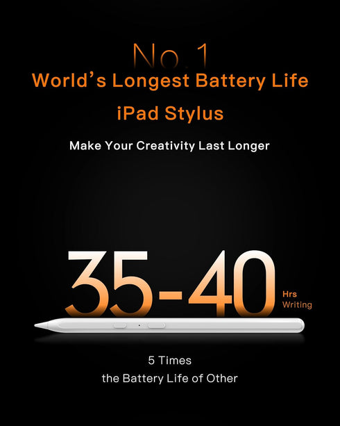Stylus Pen for iPad, 5X Battery Life iPad Pencil, 35 Hours Lasting Time, Tilt & Palm Rejection for iPad Models