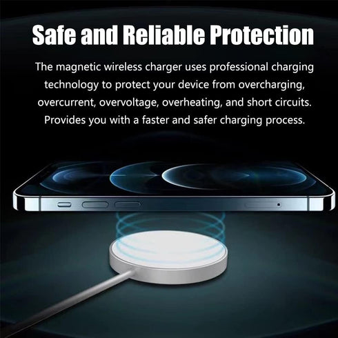 15W Wireless Charging Pad for iPhone 13/12 Series, iOS Earbuds Pro, Wireless Charging Station Mat (White)