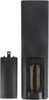 AKB75095315 Remote Control Replacement for LG Smart TV Models 55UK7700AUB, 55UK7700PUD, 60UK6200PUA, and More