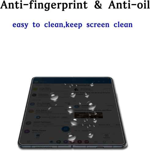 2PCS Privacy Screen Protector for Google Pixel Fold - Anti-peeping Soft Film (Matte) for Outside & Inside Use.