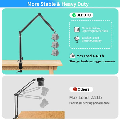 Heavy Duty Overhead Camera Desk Mount Stand, 14.5"-41" with 1/4" Screw, 360° Rotatable Detachable Boom Arm for Streaming