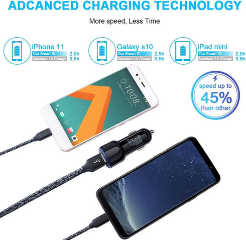 Car Charger Adapter for Samsung Galaxy A15 5G A14 A13 A55 A54 A53 A20 A21 A10E A01 A50 A11 A9 A51 A71 A12 A32 S24 S23
