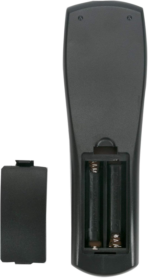 AIDITIYMI Replacement Remote Fit for JBL Cinema Sound Bar SB200, SB250, SB350, SB400, SB450