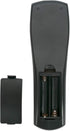 AIDITIYMI Replacement Remote Fit for JBL Cinema Sound Bar SB200, SB250, SB350, SB400, SB450