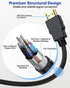 5FT, 4K 4K@60Hz, 2K@144Hz, 18Gbps PS5/PS4, HDMI Extender Cable HDMI Extension Cable Male to Female Adapter Cord