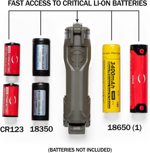 Thyrm CellVault-18 Waterproof Rechargeable Battery Storage (Olive Drab) for 18650, 18350, CR123 Flashlight Batteries,
