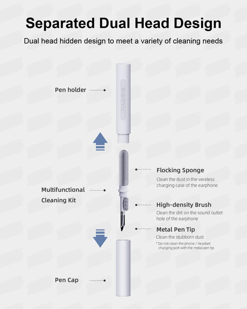 Hagibis Cleaning Kits for Airpods Pro 1 2 3 Multi-Function Cleaner Pen Soft Brush for Bluetooth Earphones Case Cleaning Tools for iPhone 15 Pro Max Lego Camera Lens (White)