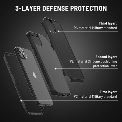 iPhone 15 Plus Heavy Duty Case - Rugged, Shockproof, Drop Proof, 6.7" with Built-in Glass Protector, Wireless Charging