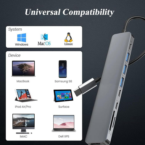 MVBOONE 9 1 4K 100W 3.0 in USB C Hub, Multiport USB C Adapter with HDMI, PD Charging, USB Port, SD/TF Card Reader, USB