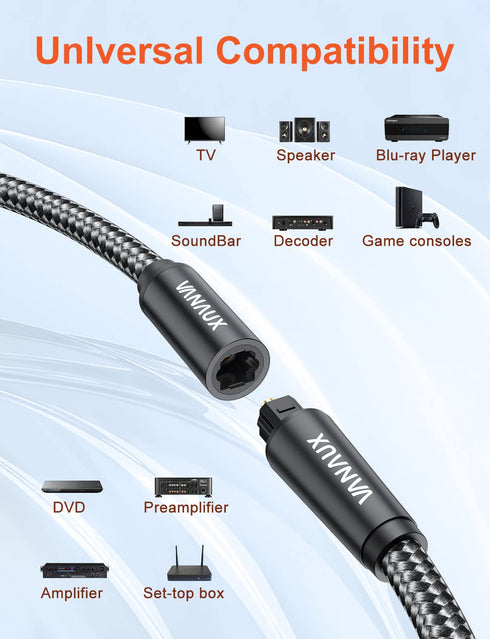 VANAUX Optical Extension Cable, Digital Toslink Male to Female S/PDIF Cords for Home Theater, 5ft/1.5m, Black