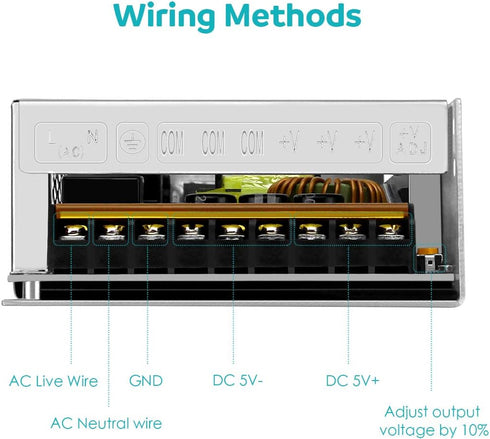 Aclorol 5V 40A 200W 110V 220V 5V 40amp WS2812B WS2813 2812 Power Supply / AC to DC Universal Power Converter
