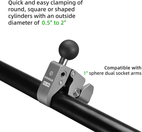 FANAUE Handlebar Base Mount Strong Rod Clamp, Compatible with RAM Mounts B Size Double Socket Arm