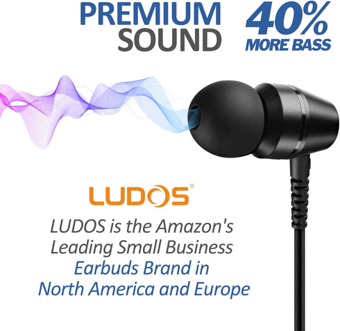 LUDOS OMNITONE Wired Earbuds, In-Ear Headphones with Microphone, 5 Year Warranty, Compatible for iPhone, Android