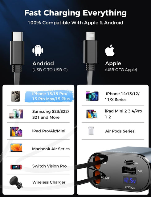 SUPERONE Upgraded 4 in 1 Retractable Car Charger, Fast Phone Charger with 2.6ft Cord, USB C and Apple Adapter