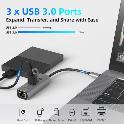 WALNEW USB-C to Ethernet Adapter, 4 in 1 USB C Hub with LAN RJ45, Aluminum Gigabit Network Cable Converter for PC