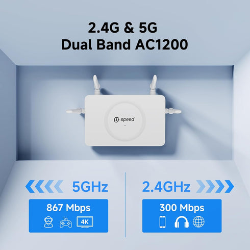 U-SPEED AC1200 1.2 4 1000 IPV6, WiFi Router Dual Band Wireless Internet Router, Speed Up to Gbps, x Mbps Gigabit