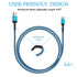 AILKIN 6ft Micro USB Cable - Fast Charging Replacement for Kindle Fire Tablets & E-Readers (Paperwhite, HD, HDX, 7, 8,