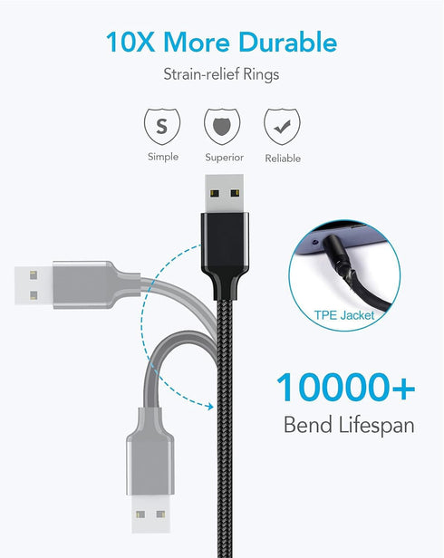 USB A to Lightning Female Audio Adapter, External Sound Card for USB-A to Female Lightning, HiFi Audio Headphones