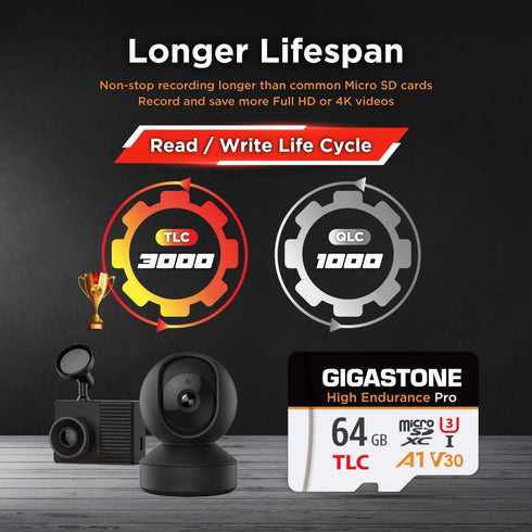 Gigastone 5 64GB 95MB/s, A1 V30 U3 Yrs Free Data RecoveryDash Cam Micro SD Card, TLC High Endurance Pro, Speed Up