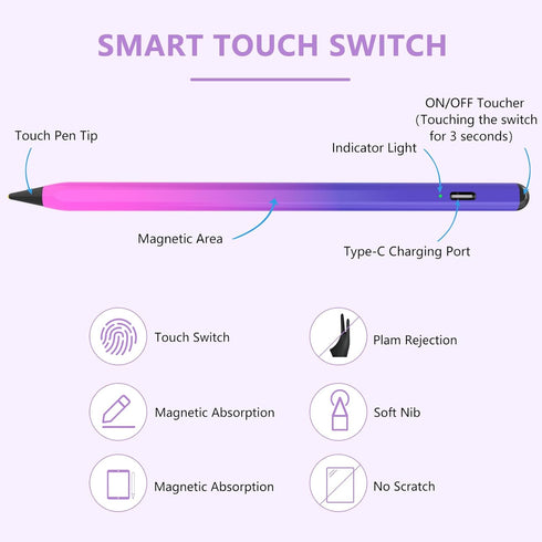 Stylus Pen for iPad 2018-2023 with Palm Rejection, Active Pencil for iPad 10th/9th/8th/7th/6th Gen, for iPad Pro