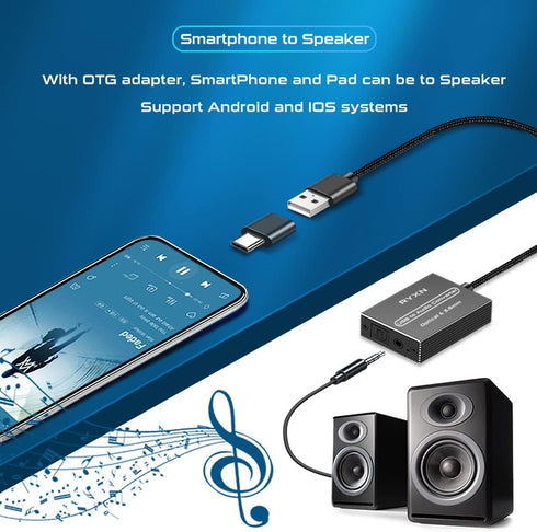 RYXN USB to Optical Spdif Toslink & 3.5mm Audio Adapter Converter, Supports USB-A & USB-C for PS5, PS4, Laptop