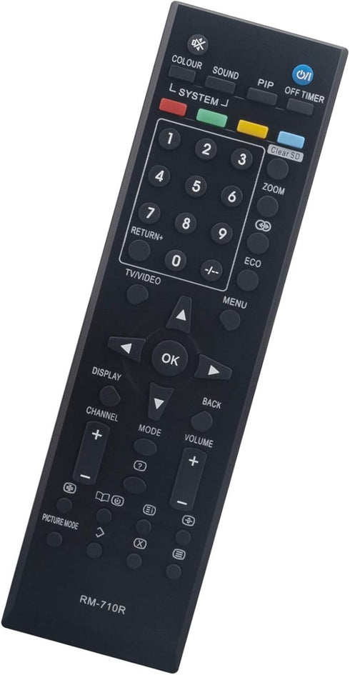 RM-710R Replace Remote Control for JVC TV Models RM-C463, RM-C567, RM-C232, RM-C402, RM-C1280, and More