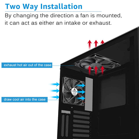 GDSTIME Dual Ball Bearings Cooling Exhaust Fan, 120mm x 120mm x 25mm, 5 inch 12v Brushless