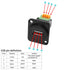 QIANRENON USB2.0 Panel Mount Terminal Block Connector, Type A Female to 4-pin Solderless Connector Push-Type Socket