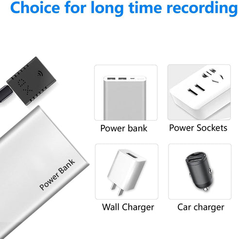Smallest Hidden Camera Detector - 1080P Wireless Wifi Cameras for Home Security with Night Vision