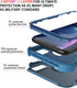 Diverbox Heavy Duty Protection Case for iPhone XR, Shockproof and Dust-Proof Cover for Apple iPhone