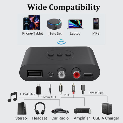 NFC Enabled Bluetooth Audio Receiver, Bluetooth 5.2 Wireless Adapter for Home/Car Stereo, Handsfree Calls, RCA AUX