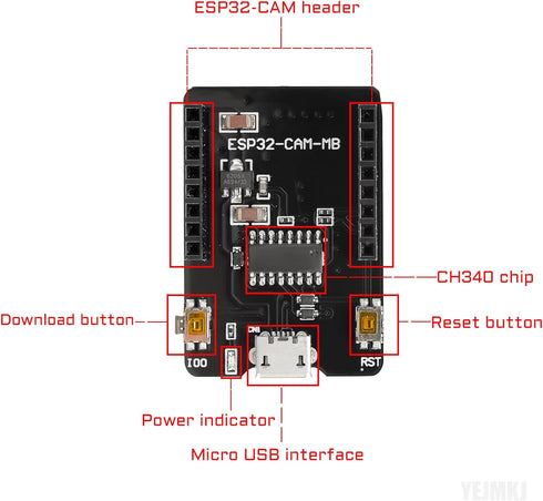 ESP32 CAM Development Board with 8MP OV2640 Camera Module, WiFi Bluetooth Module for Raspberry Pi and Arduino